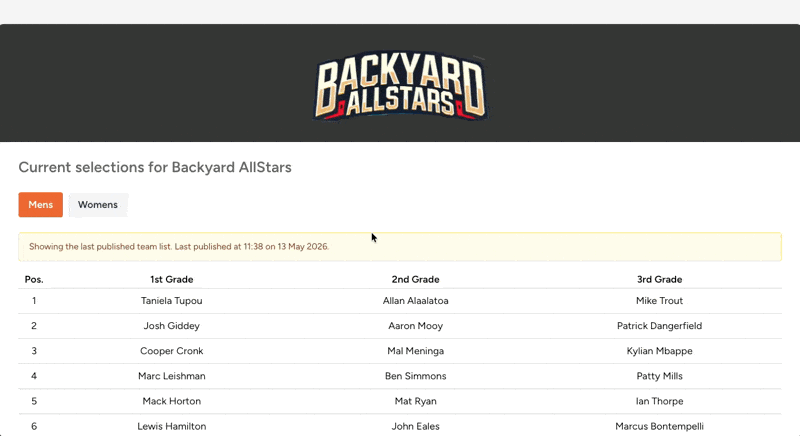 Easily share team lists