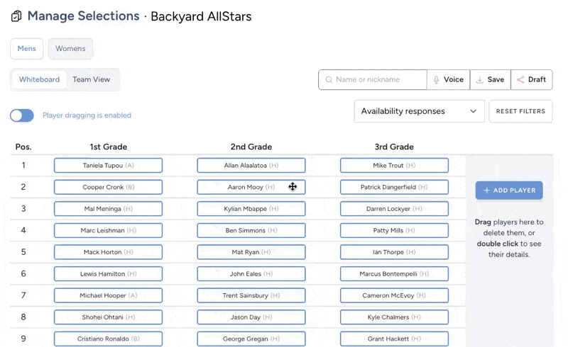 Availability overlay